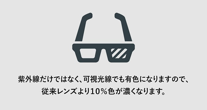 コイヌマ|トランジションズ