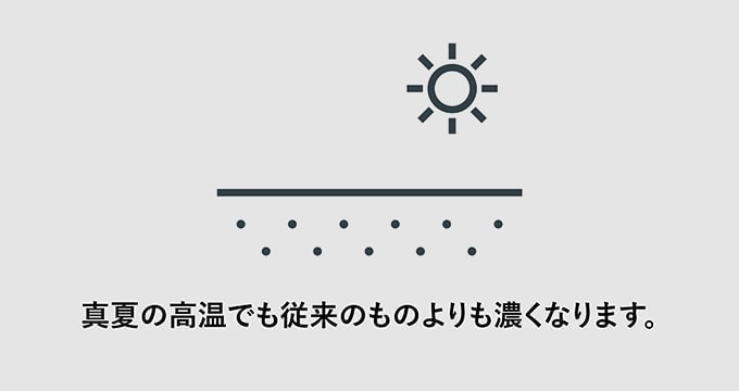 コイヌマ|トランジションズ